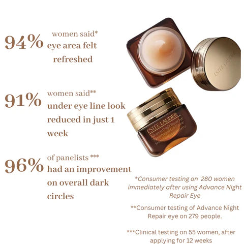 Estee Lauder Advanced Night Repair Eye Complex Cream 15ml - Image 3