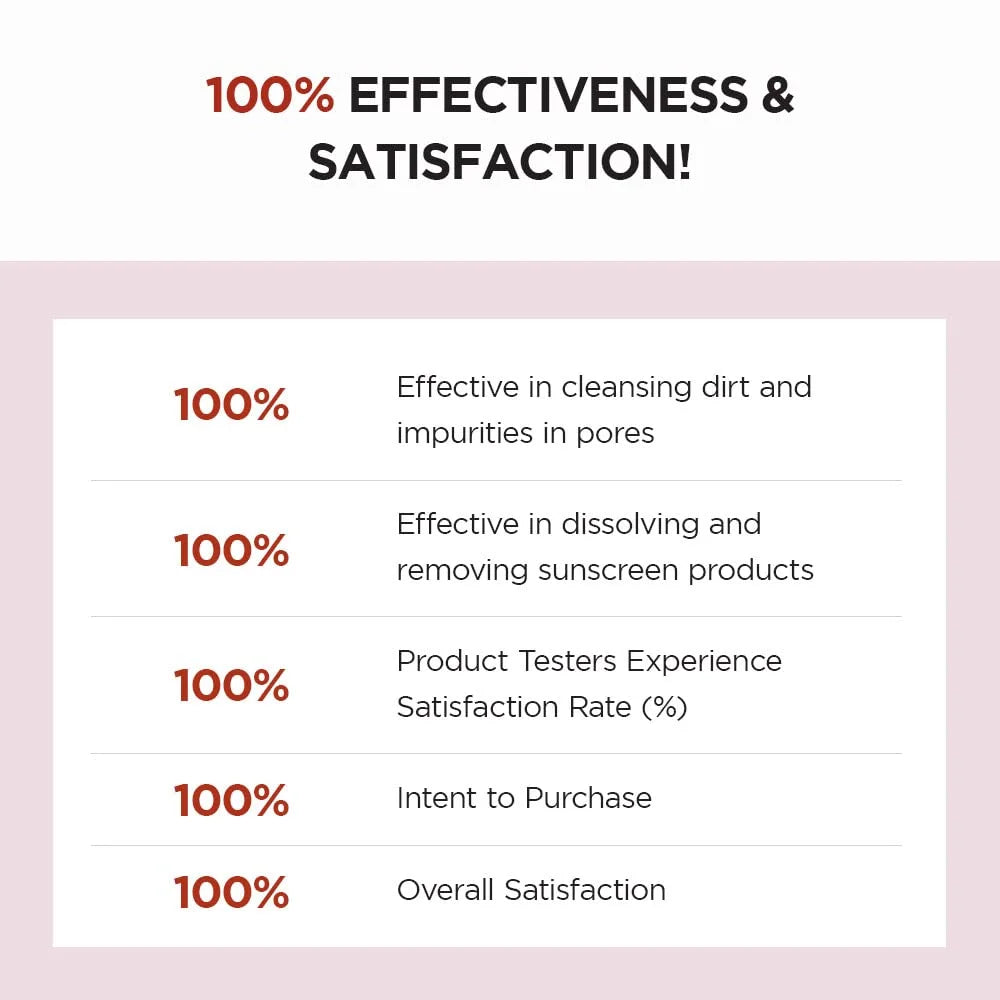 SKIN1004 Madagascar Centella Poremizing Deep Cleansing Foam - 125ml - Image 4