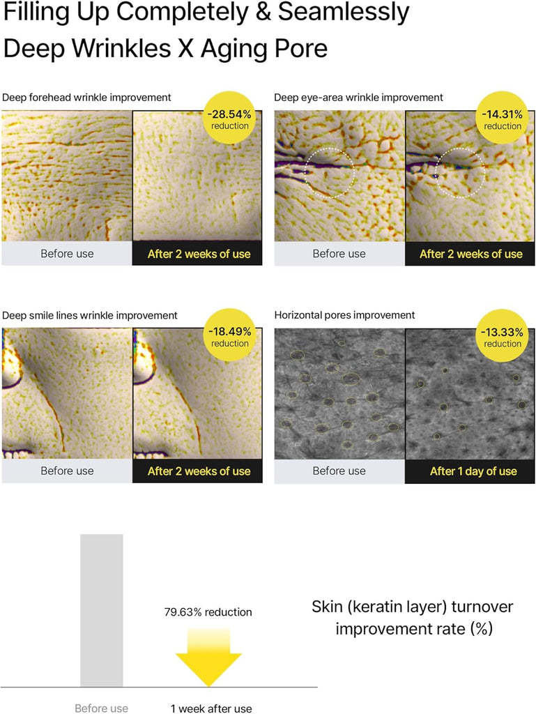Celimax The Vita-A Retinal Shot Tightening Booster – 15ml - Image 3