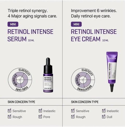 Some By Mi Retinol Intense Trial Kit - Image 4