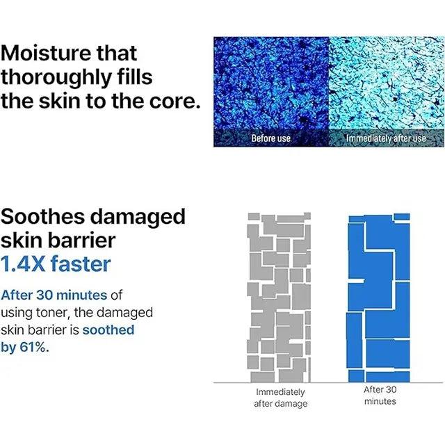 Some By Mi Beta Panthenol Repair Toner – 150ml - Image 5