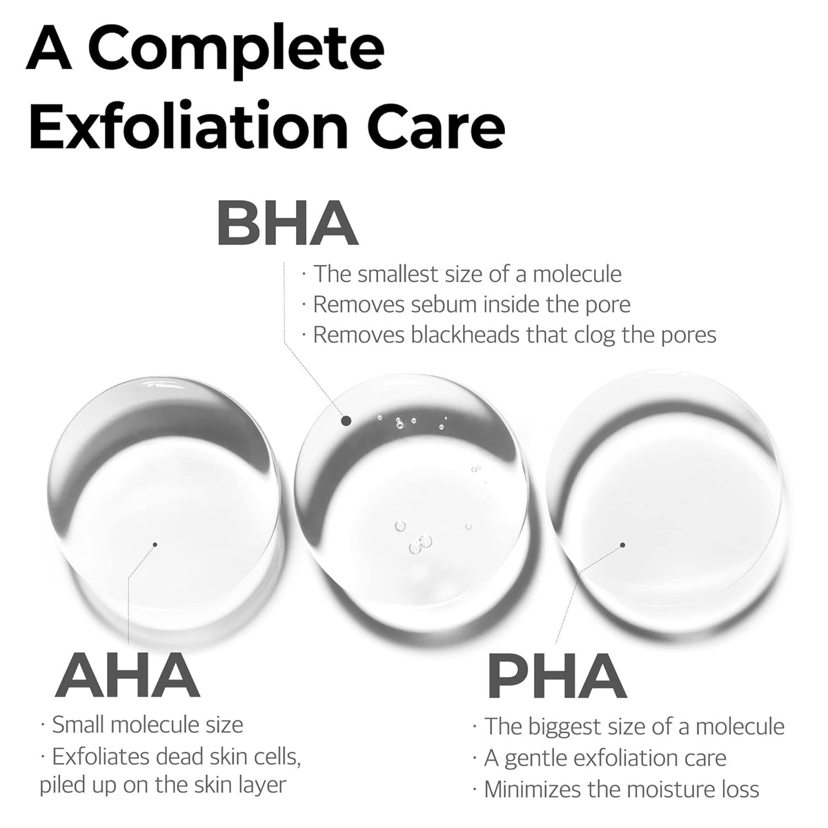 Some By Mi AHA BHA PHA 30 Days Miracle Cream – 60g - Image 3